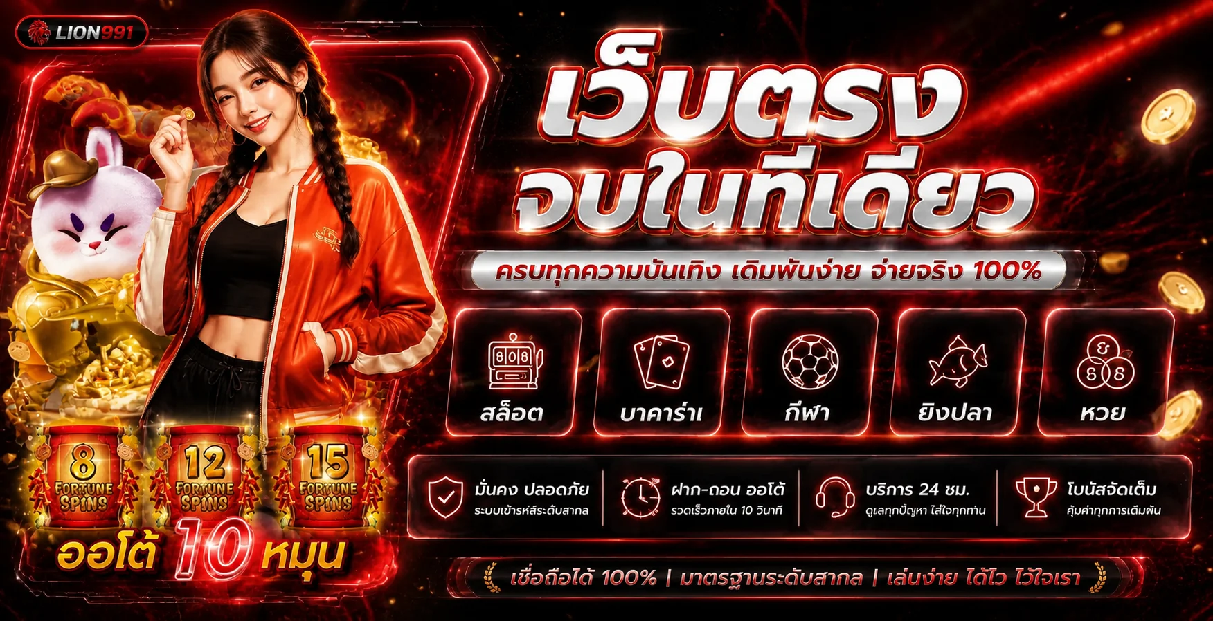 LION991 เว็บตรงรวมสล็อต คาสิโน กีฬา และหวย